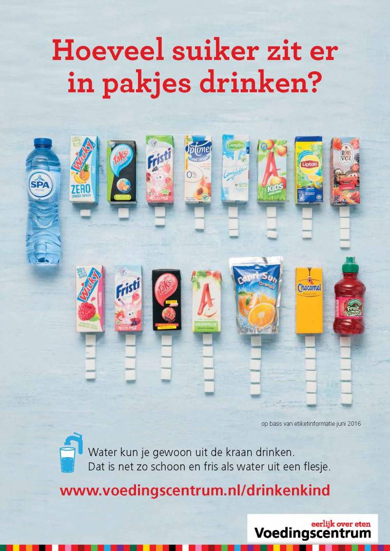 Wat geef jij je kind te drinken mee naar school?